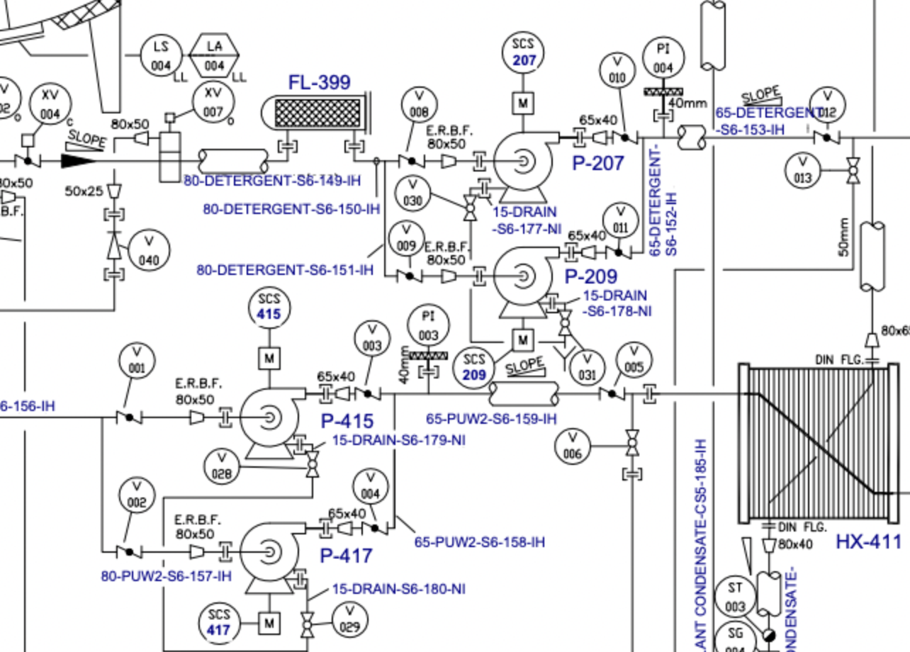 Spatially complex drawing