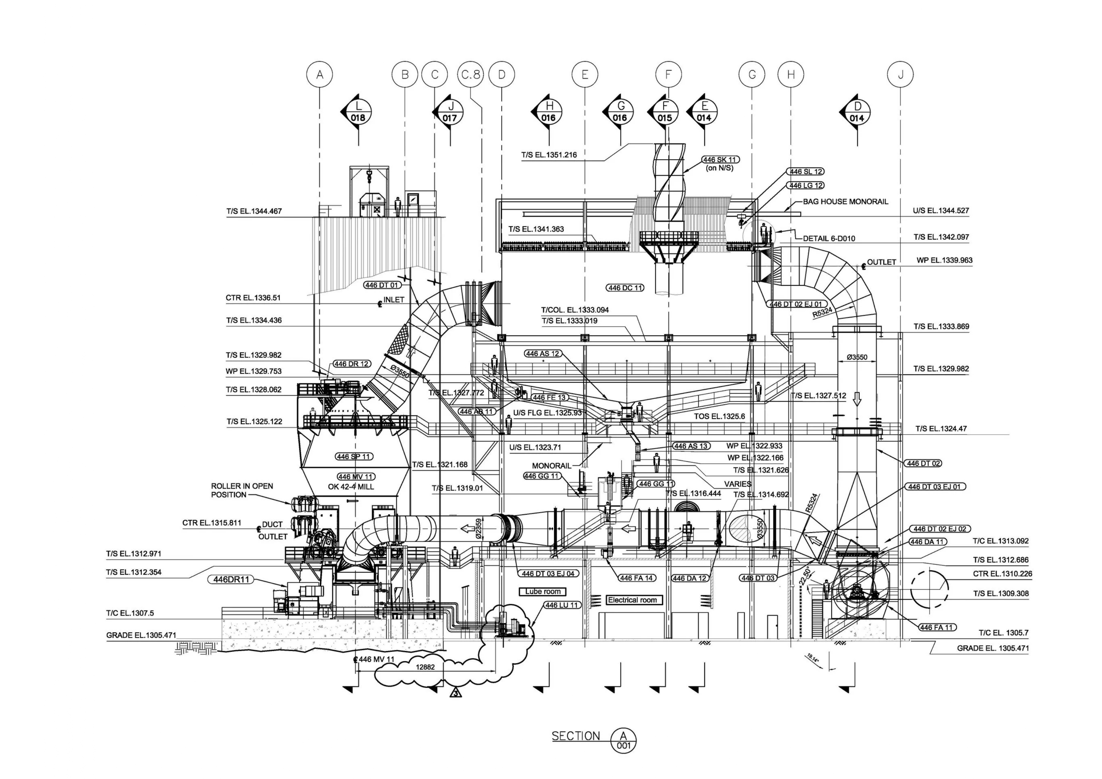 Equipment Layout